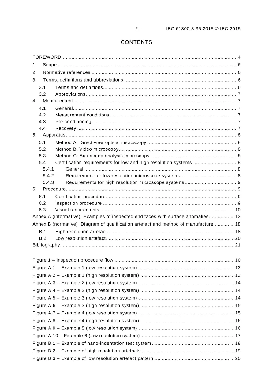IEC 61300-3-35 Ed. 2.0 b:2015