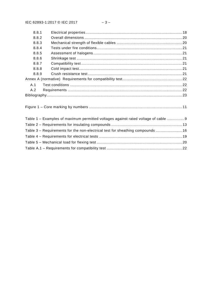 IEC 62893-1 Ed. 1.0 en:2017