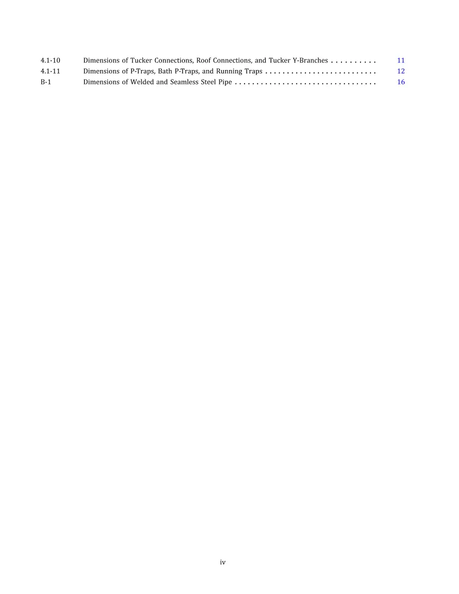 ASME B16.12-2025
