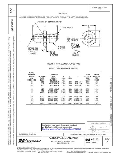 SAE AS1251C