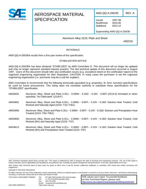 SAE AMSQQA250/30A