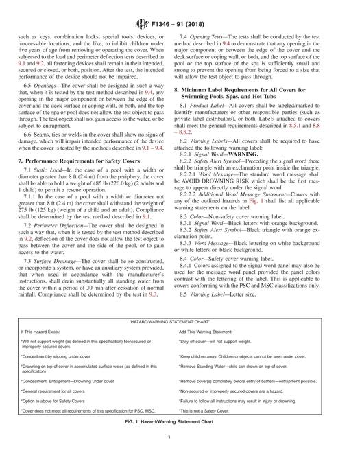 ASTM F1346-91(2018)