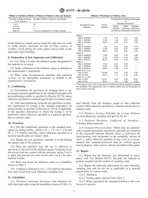 ASTM D1777-96(2019)