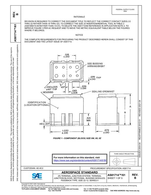SAE AS81714/61B