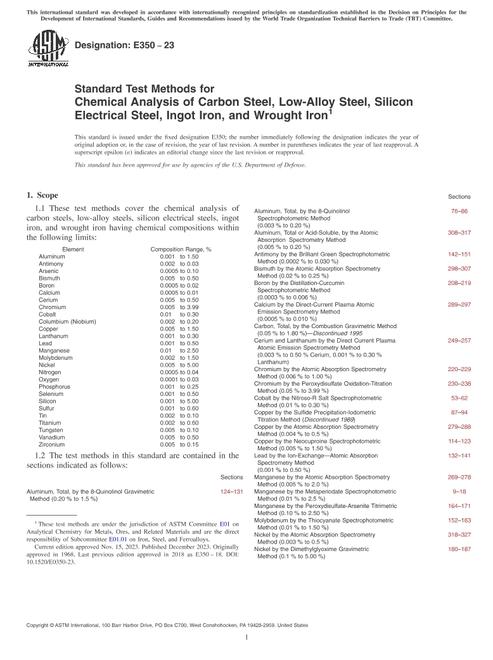 ASTM E350-23