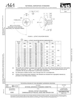AIA NASM33781:2016