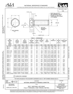 AIA NAM51417