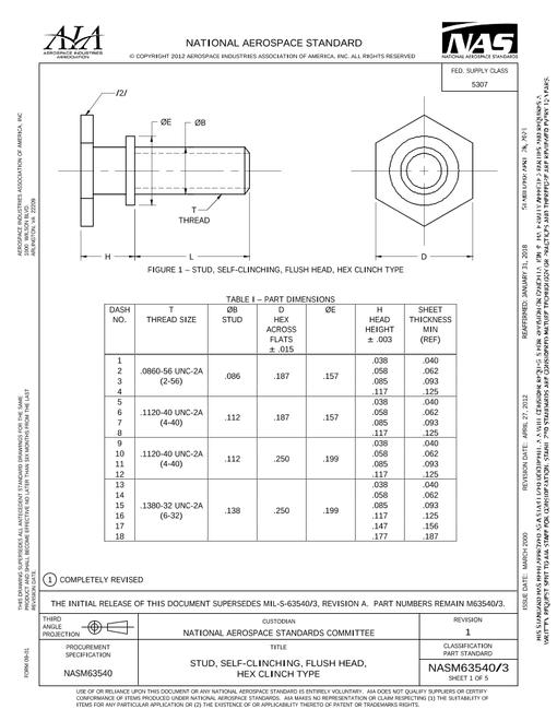 AIA NASM63540/3:2023