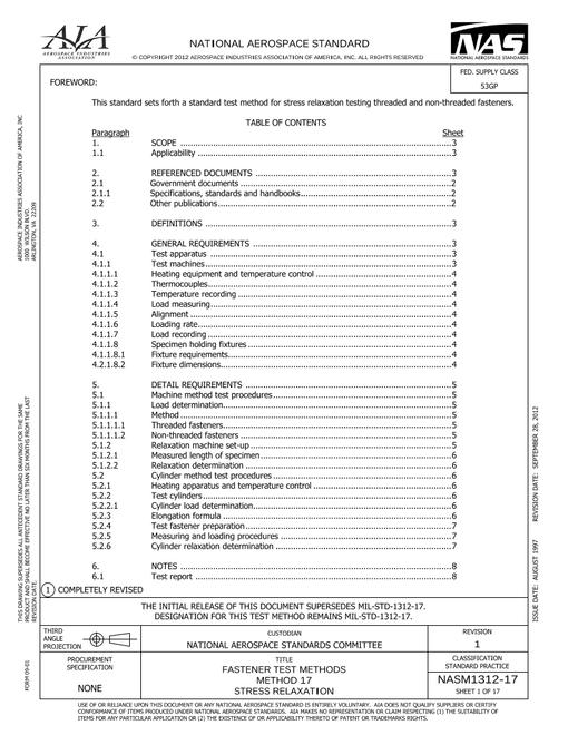 AIA NASM1312-17