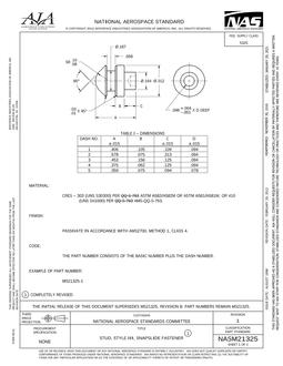AIA NASM21325:2021