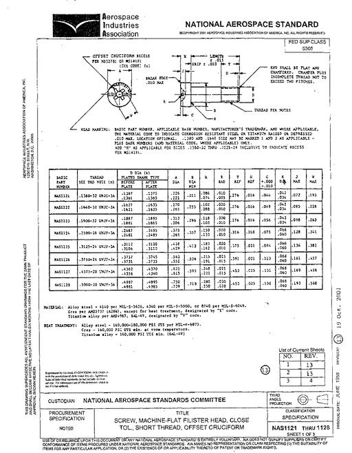 AIA NAS1121-1128