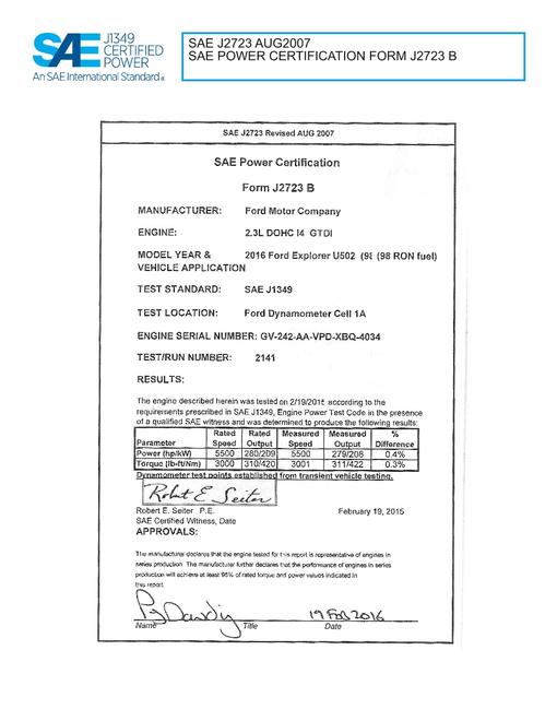 SAE CPFD1_16EXPTR