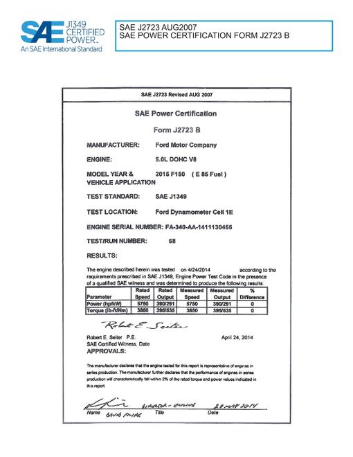 SAE CPFD2_15F150E85