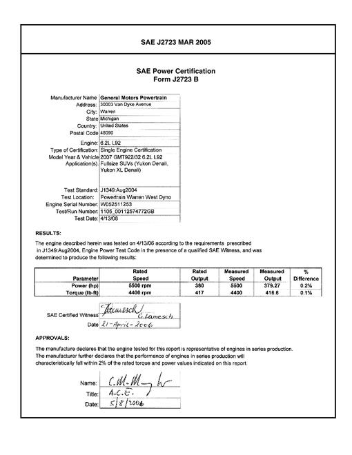 SAE CPGM1_07L92FULL