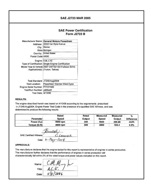 SAE CPGM2_07LY2FULL