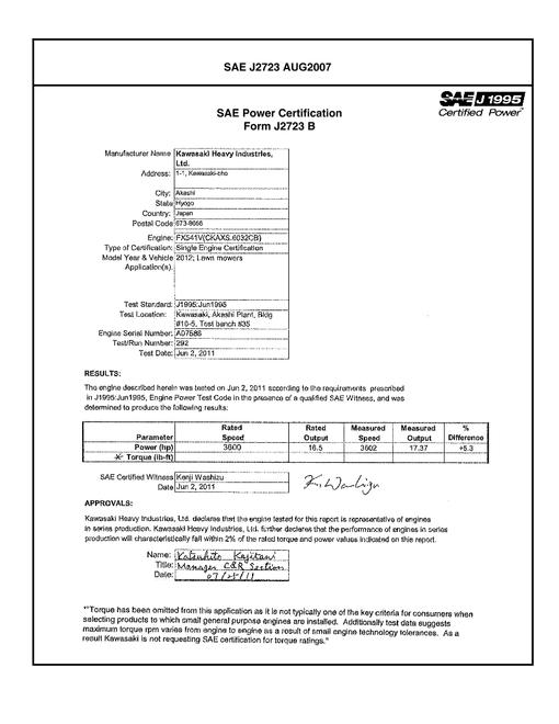 SAE CPKW1_12FX54129