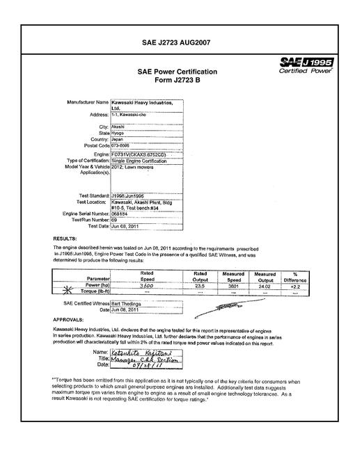 SAE CPKW2_12FD73169