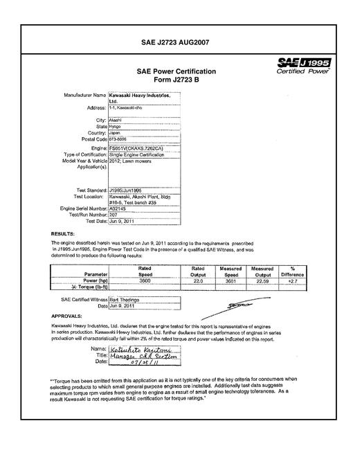 SAE CPKW2_12FS65120