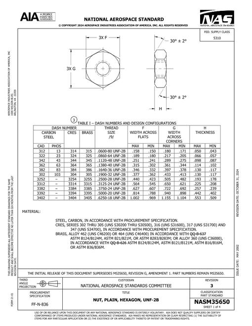 AIA NASM35650:2024
